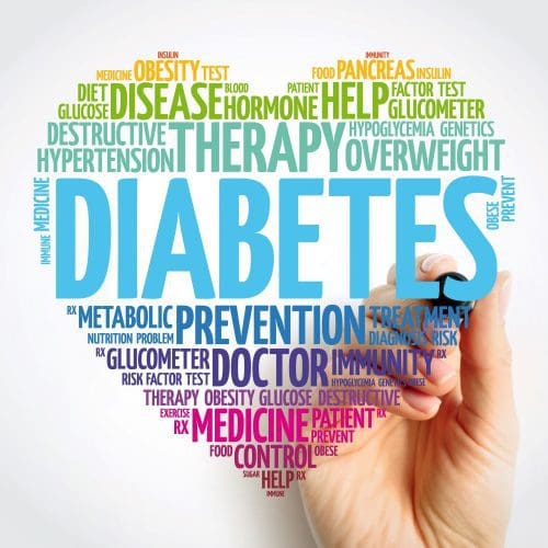 AdobeStock_592538171 Diabetes heart graphic