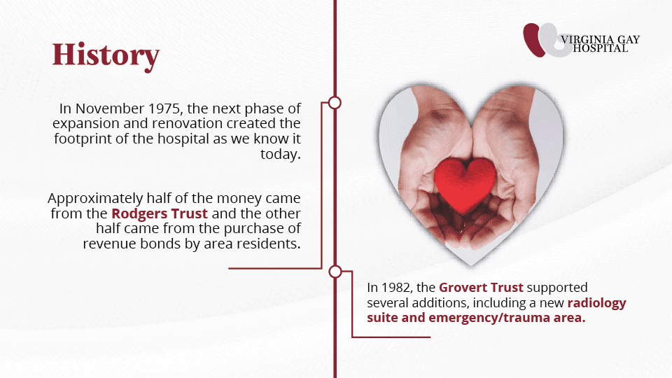 Artboard 11 Virginia Gay Hospital VGH History