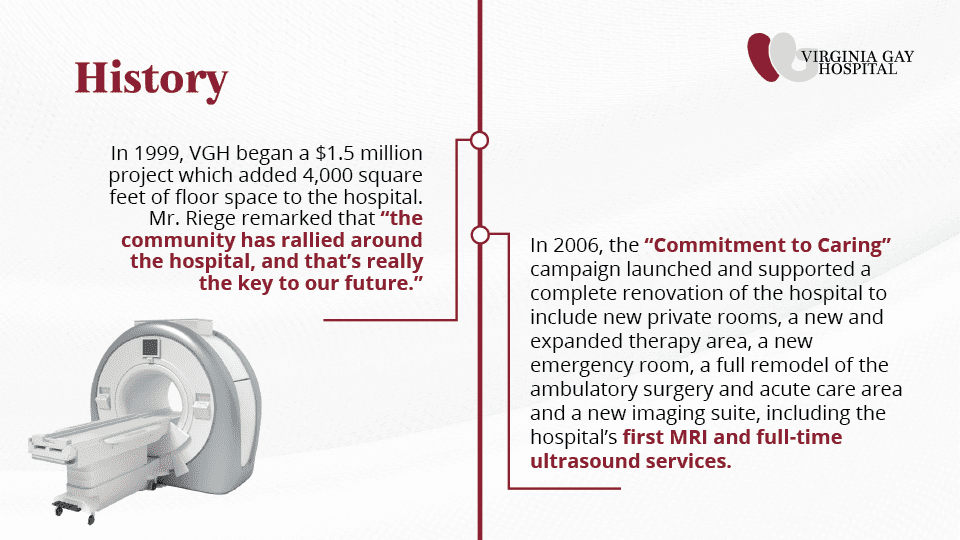 Artboard 14 Virginia Gay Hospital VGH History